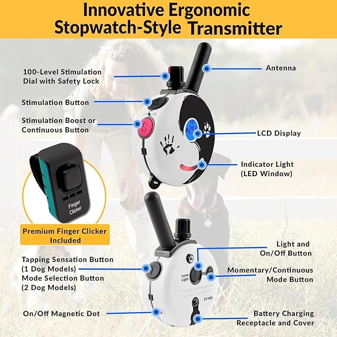Educator E-Collar Dog Training Collar, Rechargeable Remote + Finger Clicker, for Small to Medium Dogs, Humane Tapping Stimulation, 100 Levels, Tone, Light, 1/2 Mile 1 Dog, Zen