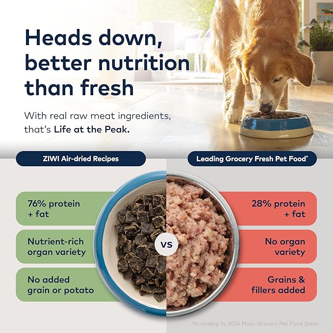 ZIWI Peak Air-Dried Dog Food – Lamb - All Natural, High Protein, Grain Free, Limited Ingredient w/ Superfoods (88oz)