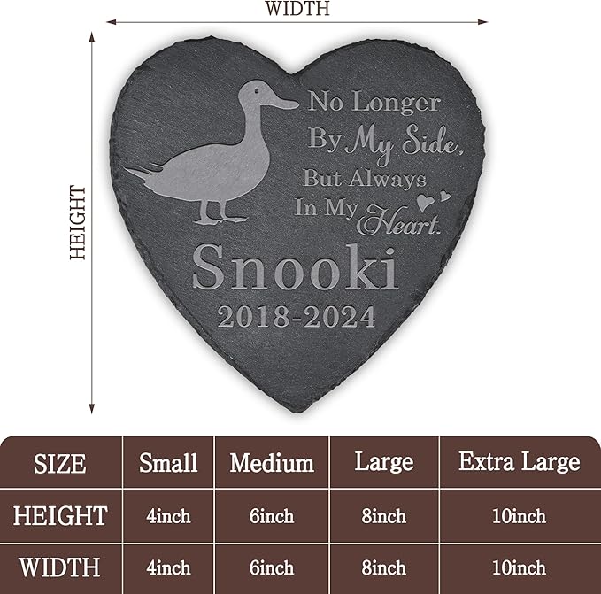 Duck Memorial Stone Duck Headstone - Memorial for Duck - Loss of Duck - Duck Keepsake - Pet Remembrance Duck - in Memory of Duck (Heart-Shaped)