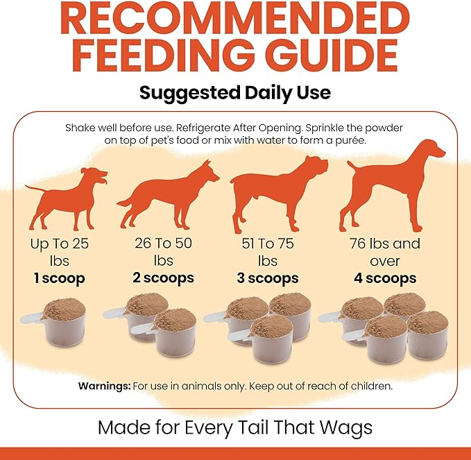 Organic Pumpkin Powder for Dogs - 4 oz w/ 5cc Scoop - Digestive Support & Fiber for Dogs - Natural Dog Food Additive for Dog Constipation Relief & Pumpkin Puree Substitute