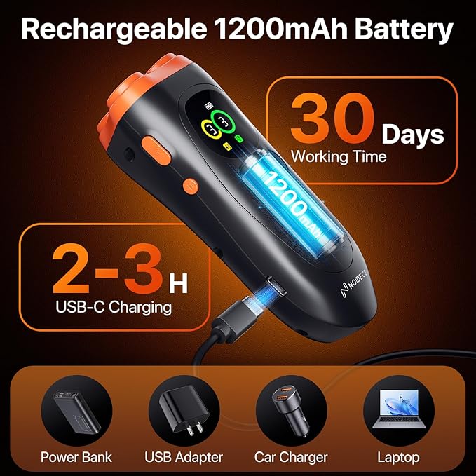 Dog Bark Deterrent Devices, 3X Ultrasonic Anti Barking Device for Dogs with Color LCD Screen, 3 Training Modes, 33FT Range to Correct Bad Behavior, Safe & Humane for Indoor & Outdoor Use