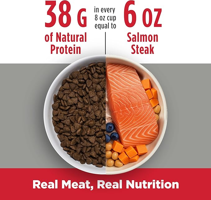 Nulo Freestyle Adult Dog Food, Premium All Natural Grain-Free Dry Small Kibble Dog Food, with BC30 Probiotic for Healthy Digestion, and High Animal-Based Protein with no Chicken or Egg Alternatives