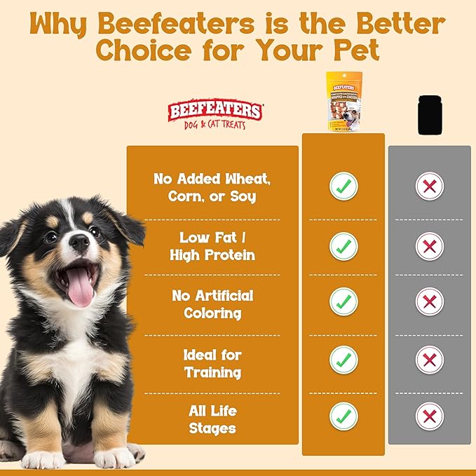 Beefeaters Peanut Butter Dog Biscuits with Real Chicken 2.39oz (12-Pack) - Oven-Baked, High-Protein, Low-Fat Treats for Small, Medium & Large Dogs – Ideal for Training, Dental Benefits