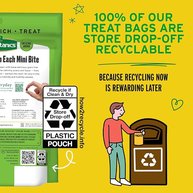 Pet Botanics 4 oz. Pouch Training Reward Mini Soft & Chewy, Duck and Bacon Flavor, with 200 Treats Per Bag, The Choice of Top Trainers