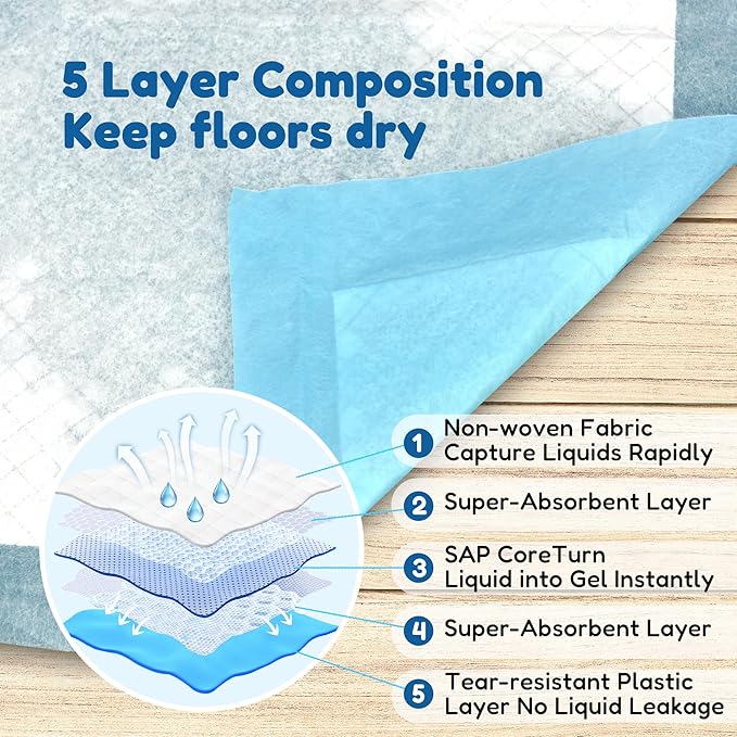 Super Absorbent Waterproof Dog and Puppy Pet Training Pad, Housebreaking Pet Pad, 50-Count Small-Size, 17.1’’X23.6’’, Blue