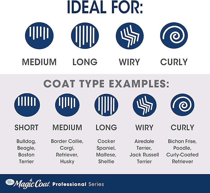 Four Paws Magic Coat Professional Series Grooming Brushes for Dogs & Cats l Trimmers, Nail Clippers, & Brushes Dog & Cat