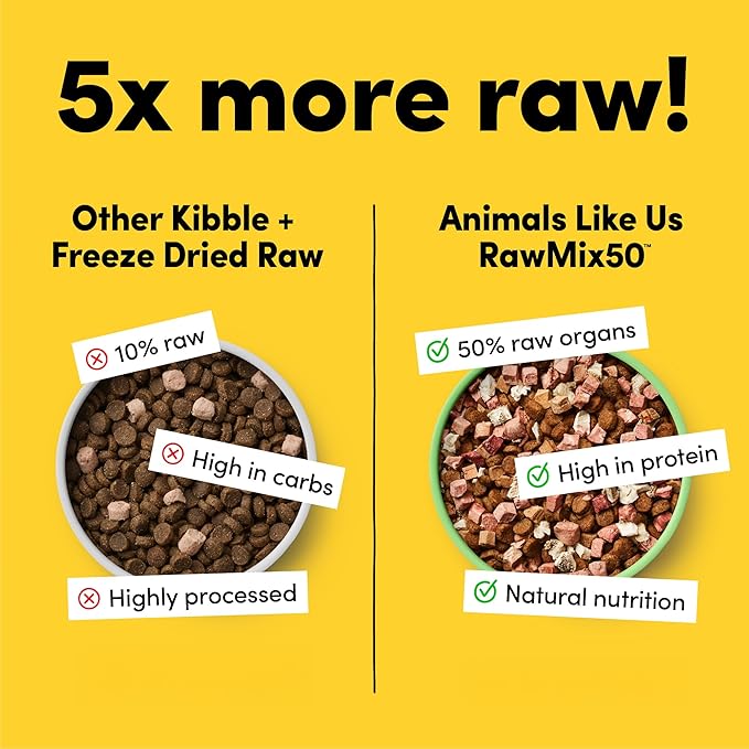 Raw Freeze Dried Dog Food RawMix50 Premium Grass-Fed Beef Recipe, Protein Rich, Includes Kibble, Non-GMO, No Wheat or Corn, 12 oz