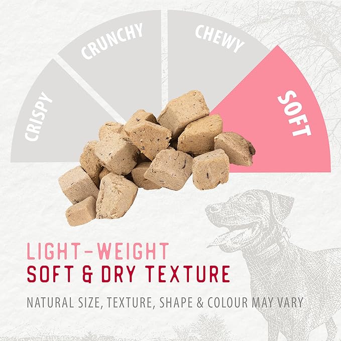 Caledon Farms Freeze Dried Bites - Lamb: 115G/4.05OZ