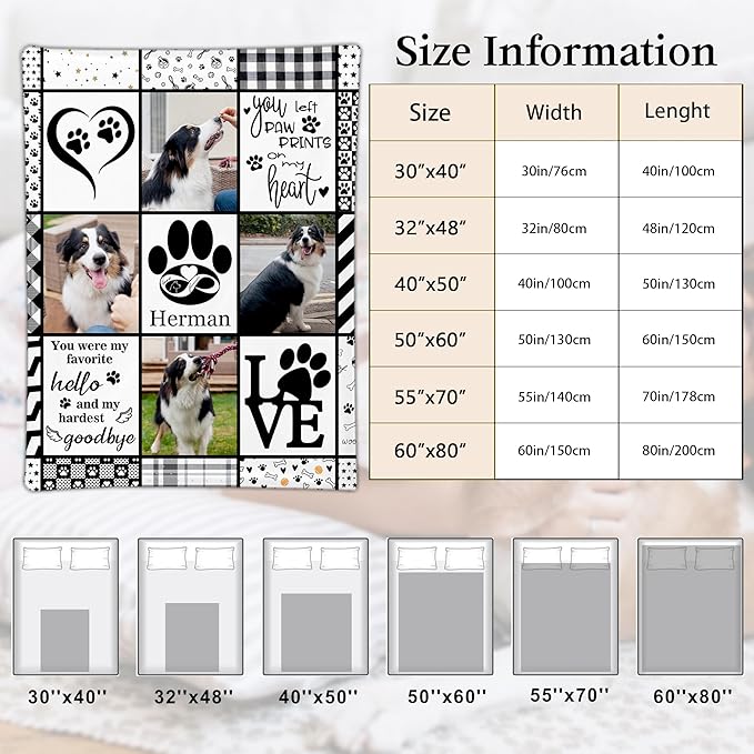 Ship Next Day, Customized Dog Memorial Gifts, Custom Pet Blanket with Pictures Name, Personalized Pet Memorial Photo Blanket, Loss of Pet Sympathy Gift, Dog Passing Away Bereavement Gifts