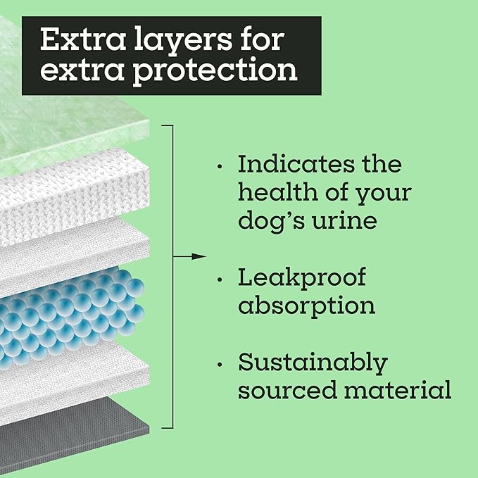 Pet Life Unlimited Health Check Puppy Pads for Dogs, Health Indicating Pee Pads, 10 Count, 22" x 22", Color-Track Technology Detects Common Health Issues, Leak-Proof, Super Absorbent, Made in USA