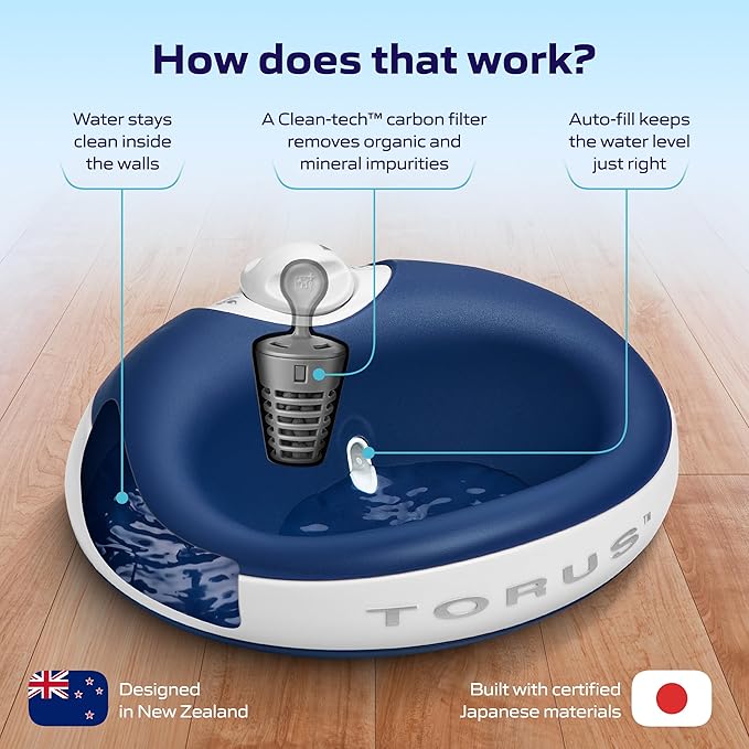 Mini Filtered Portable Automatic Pet Water Dispenser for Small Dogs and Cats [Upgraded 2026], 1L / 34oz, No Spill, Noise-Free Dog Water Bowl Dispenser, No Power Required