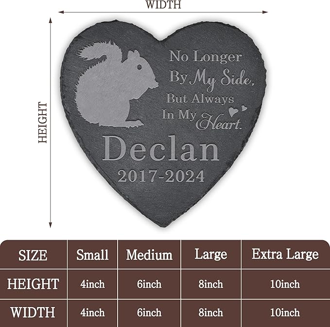Squirrel Memorial Stone Squirrel Headstone - Memorial for Squirrel - Loss of Squirrel - Squirrel Keepsake - Pet Remembrance Squirrel - in Memory of Squirrel (Heart-Shaped)