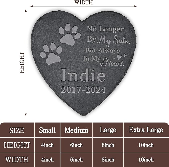Pet Memorial Stone Headstone for Pet - Memorial for Pet - Pet Keepsake - Loss of Pet - Pet Remembrance - in Memory of Pet (Heart-Shaped)