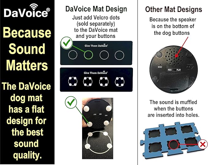 DaVoice Dog Button Mat (4 Button Placements) for Dog Communication Buttons, Dog Buttons for Communication Board, Dog Speaking Word Training Talking Button Pad (Buttons and Attachments Not Included)