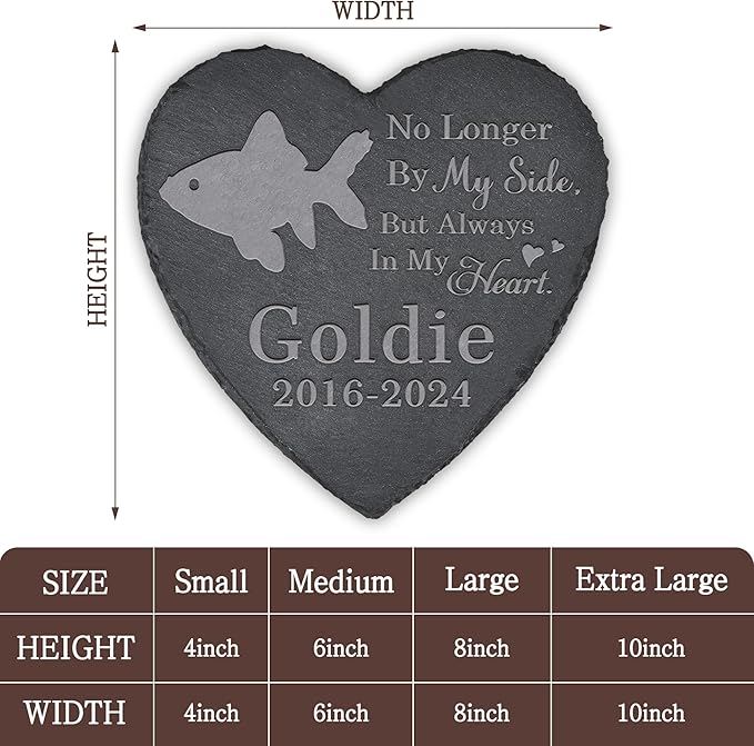 Fish Memorial Stone Fish Headstone - Memorial for Fish - Loss of Fish - Fish Keepsake - Pet Remembrance Fish - in Memory of Fish (Heart-Shaped)