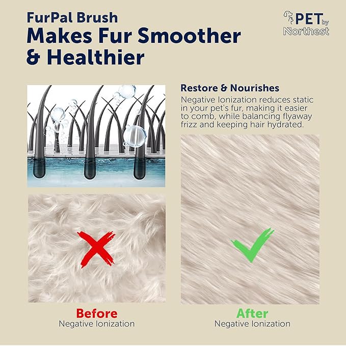 Multifunctional Pet Brush, Dog Brush for Shedding, Cat Brush for Shedding, Grooming & Hair Removal, Deshedding Dog Brush, Cat Brushes for Indoor Cats, Vibrating Massage & Negative Ionic Technology.
