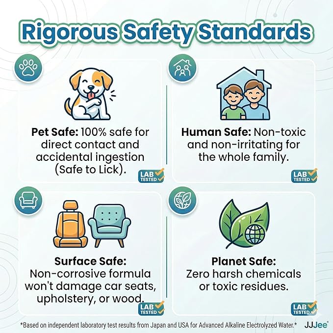 Pet Cleaner & Deodorizer for Dogs & Cats | No-Rinse Electrolyzed Water | Safe | Clean Paws, Coat, Hot Spots & Pet Messes | Fragrance-Free, No Harsh Chemicals | Made in Japan