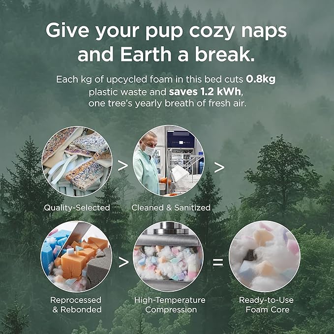 Bedsure SupportMax™ Orthopedic Dog Beds Large Sized Dog - As Seen on TV Extra Thick Supportive Large Dogs Bed with Waterproof Washable Cover, L Plus Comfort Pet Sofa with Soft Sherpa, Grey, 38"