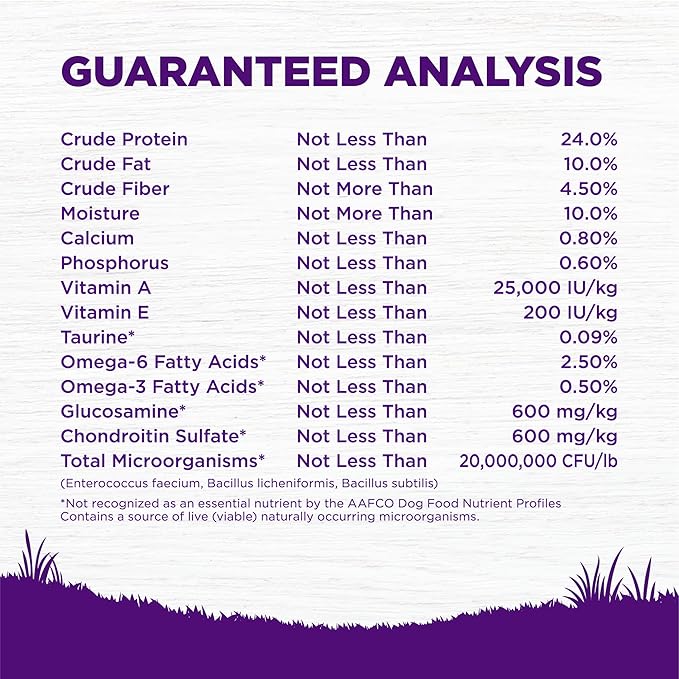 Wellness Complete Health Dry Dog Food, Wholesome Grains, Natural, Healthy Weight Chicken & Peas Recipe, (13-Pound Bag)