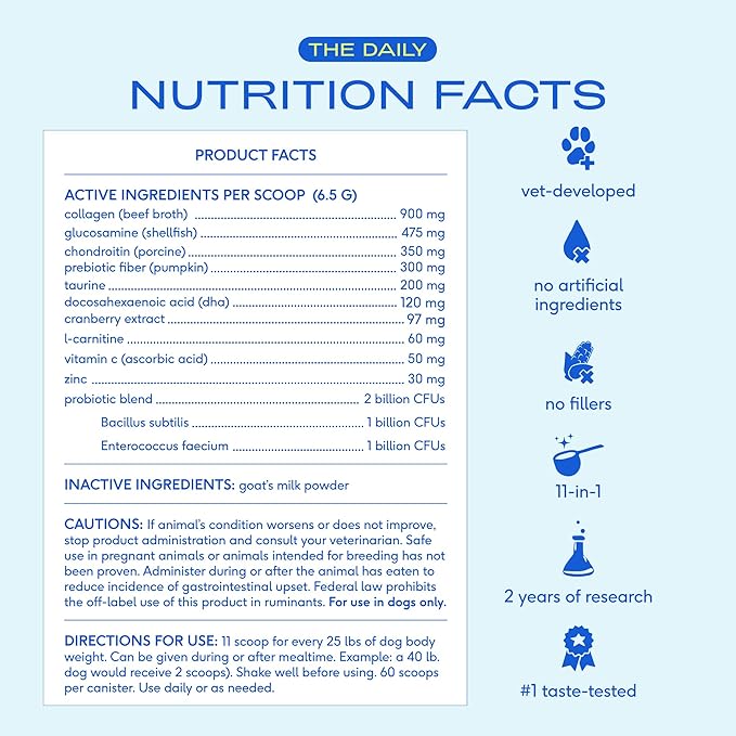Native Pet The Daily Dog Vitamins & Supplements - 11-in-1 Multivitamin Powder for Dogs - Supports Whole Body Health, Digestion, Mobility & Immunity with Collagen, Glucosamine & Probiotics – 60 Scoops