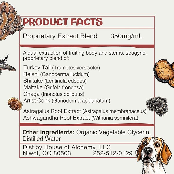 MycoDog Vitality - 20-in-1 Turkey Tail Mushroom for Dogs - Mushroom & Adaptogen Supplement for Senior Dogs - Supporting Immune Health & Daily Wellness - with Reishi, Chaga