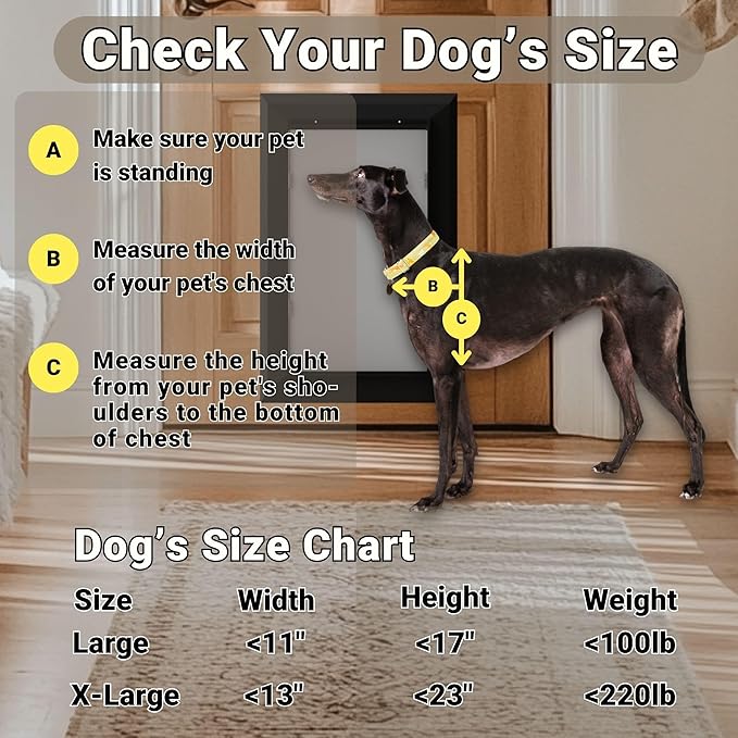 Large Dog Door for Exterior Doors, Cutout Size 12.2''W x 18''H, Heavy Duty Double Flap for Extreme Weather, Energy-Efficient, Easy to Assemble, Lockable Panel Included, Black (L)