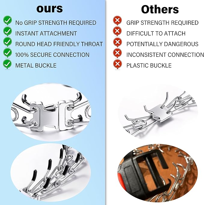 Dog Training Collar, Adjustable Stainless Steel Collar with Quick Release Buckle for Small Medium Large Dogs (S/Neck Girth 11.2"-14.5")