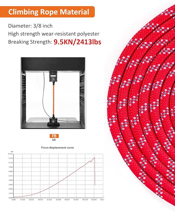 Long Dog Leash for Dog Training 100FT, Heavy Duty Dog Lead for Large Medium Small Dogs Outside Walking, Playing, Camping, or Yard,Red