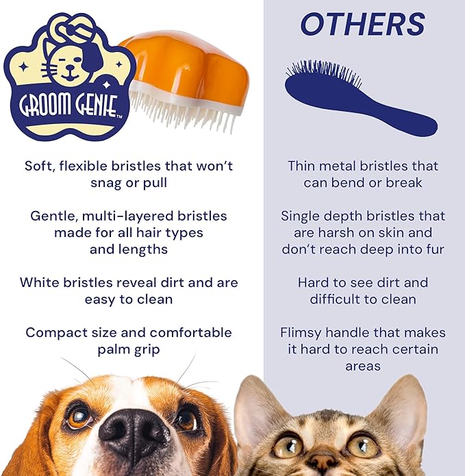 Small 4" Dog Pet Hair Massaging Brush Grooming Tool for Cats Dogs Long or Short Hair Tangerine Orange