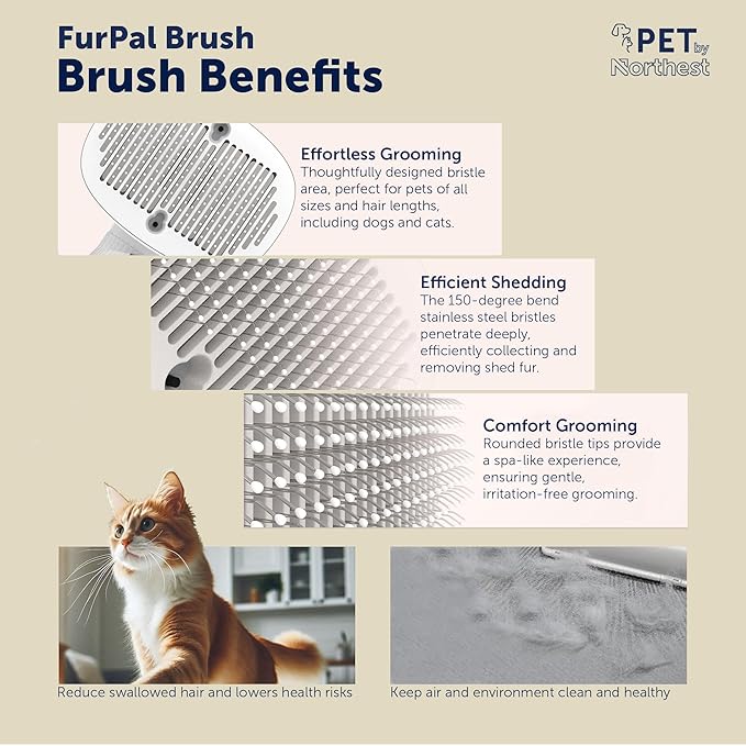 Multifunctional Pet Brush, Dog Brush for Shedding, Cat Brush for Shedding, Grooming & Hair Removal, Deshedding Dog Brush, Cat Brushes for Indoor Cats, Vibrating Massage & Negative Ionic Technology.