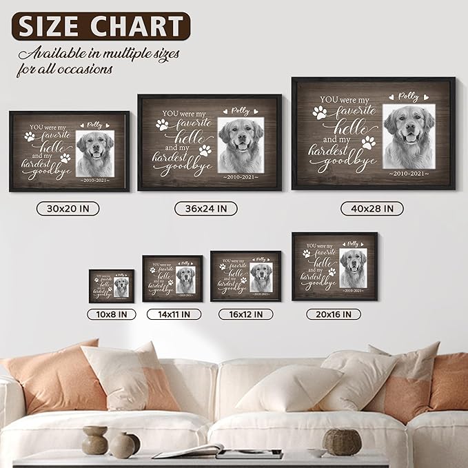 Custom Pet Memorial Gifts for Loss of Dog Cat, Personalized Pet Photo Canvas with Frame for Pet Dog Cat Lovers, Wall Art Home Decor with Name and Text, Customized Pet Loss Sympathy Gifts