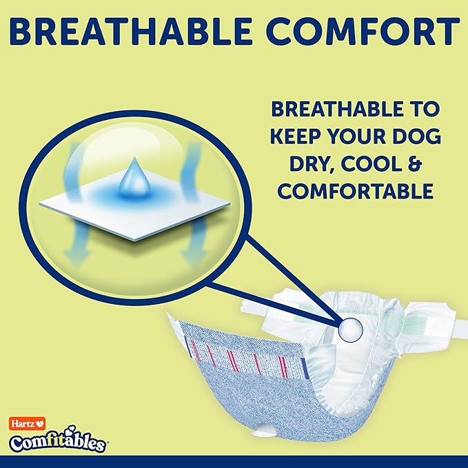 Hartz Comfitables Disposable Dog Diapers, Size XL 5 count, Comfortable & Secure Fit, Easy to Put On, Super Absorbent Male and Female Diaper