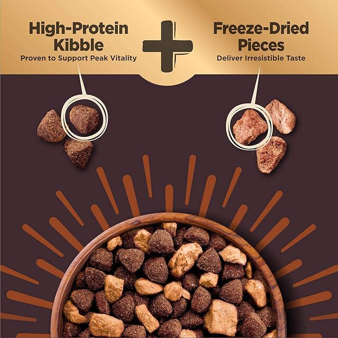 Wellness CORE+ Dry Dog Food with Wholesome Grains, Natural Ingredients, Made in USA with Real Freeze-Dried Meat (Adult, Turkey, 4 lbs) (Pack of 2)