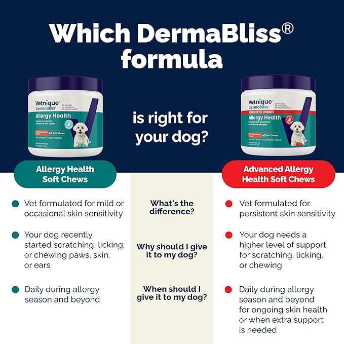 Vetnique DermaBliss Dog Allergy Chews for Seasonal Allergy Itch Relief, Skin & Gut Health with Probiotics and Omega 3 Blend - Advanced or Regular Strength (30ct, Advanced Strength Chews)