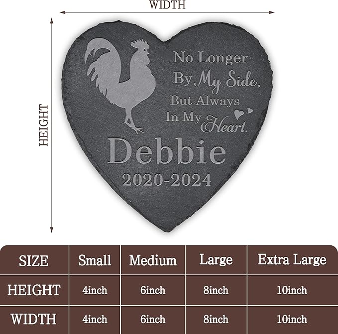 Chicken Memorial Stone Chicken Headstone - Memorial for Chicken - Loss of Chicken - Chicken Keepsake - Pet Remembrance Chicken - in Memory of Chicken (Heart-Shaped)