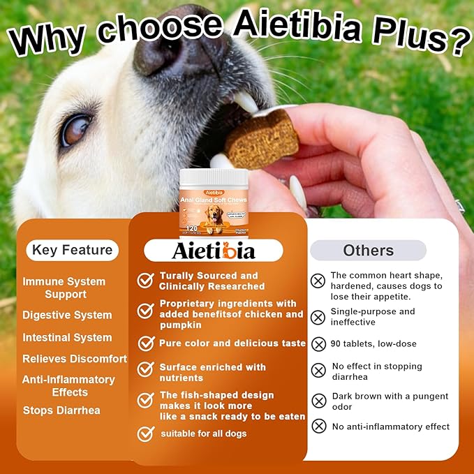 120 Chew Anal Gland Soft Chews for Dogs-Help Reduce Scooting with Pumpkin&Digestive Enzymes Probiotics Fiber Supplement-Chicken Flavor