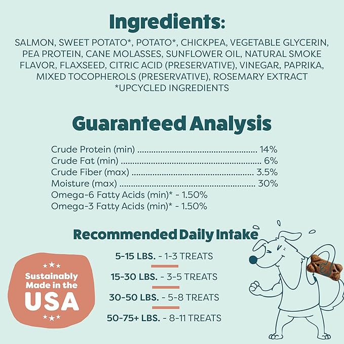 Shameless Pets Soft & Chewy Dog Treats, Reelin' Salmon Meaty Tenders, 8oz – Real Salmon is 1st Ingredient – Grain Free, No Corn or Soy – Digestive Support – for Small, Medium & Large Dogs