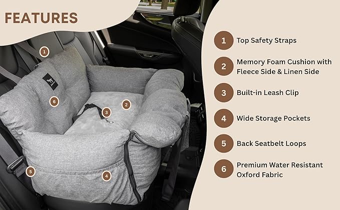 JACKO & CO - Premium Dog Car Seat v2 Booster Seat for Small & Medium Pets Under 40lbs - Machine Washable w Removable Covers, Water Resistant w Clip-On Leash for Back Seat Use (Grey Medium (25-40lbs)
