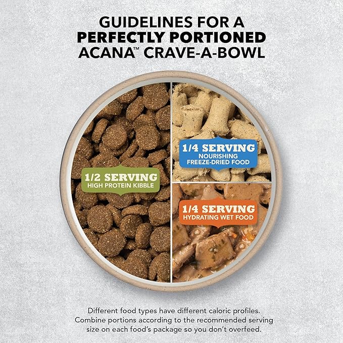 ACANA Grain Free Dry Dog Food Puppy Recipe 13lb Bag