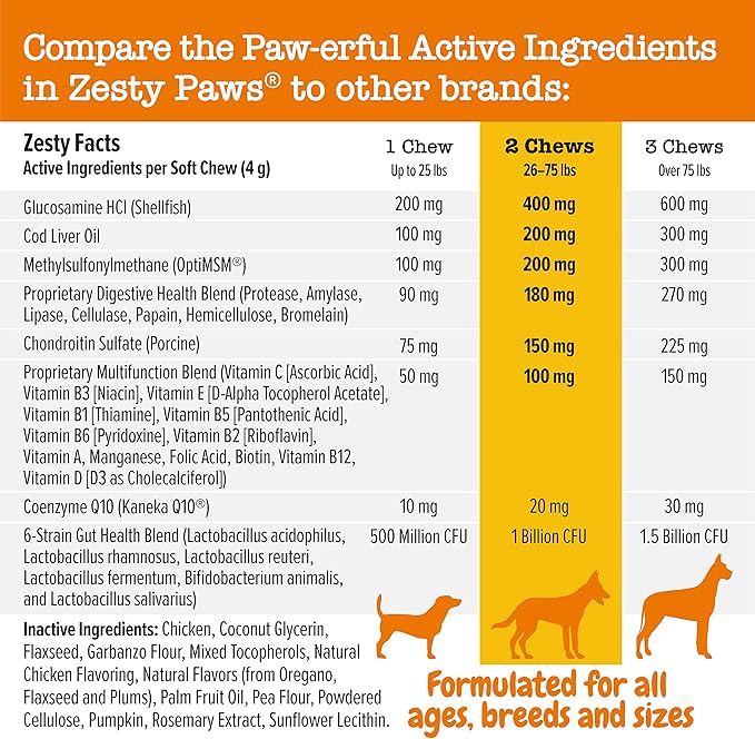 8-in-1 Multifunctional Supplements for Dogs - Glucosamine Chondroitin for Joint Support with Probiotics for Gut & Immune Health – Omega Fish Oil Antioxidants for Skin & Heart Health - 90ct, 4 Pack
