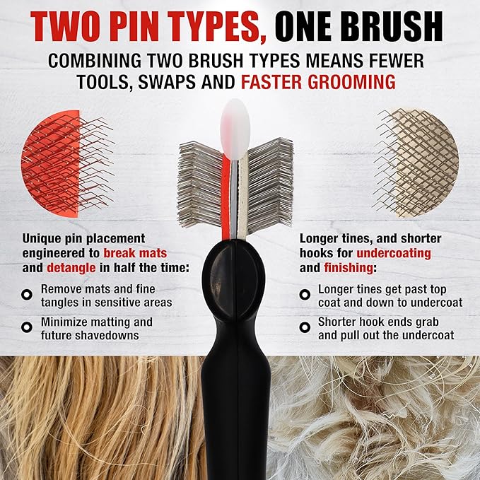 FlexIt Home - Flexible Slicker Brush for Dogs - Dog Grooming Brush for Poodles, Golden Doodles, Huskies, Retrievers, and Labradoodles - Professional 3-in-1 System & Video Trainings (Single, Soft Flex)