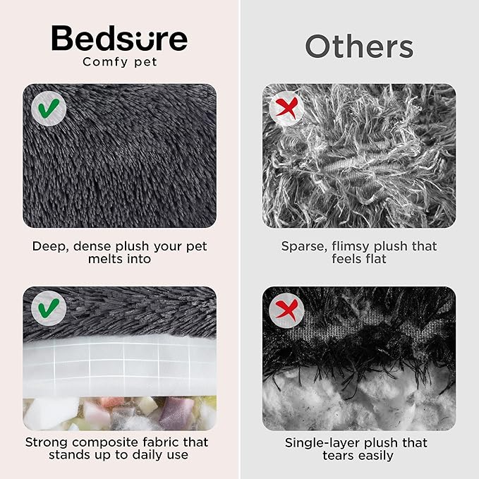 Bedsure Calming Dog Beds Large Sized Dog - 36in Donut Washable Large Pet Bed,Anti-Slip ＆Removable Cover,420GSM Round Anti-Anxiety Fluffy Plush Faux Fur Bed, Fits up to 80 lbs Pets,Plus Version
