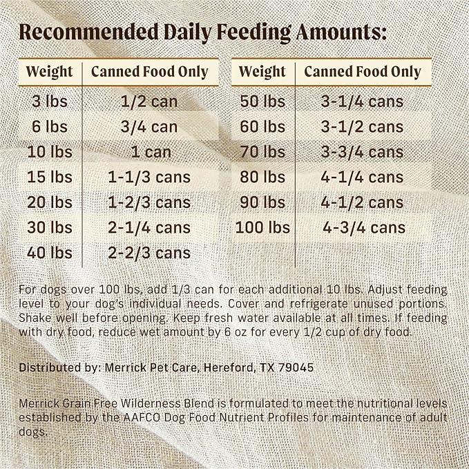 Merrick Grain Free Wet Dog Food, Premium Soft and Wholesome Canned Adult Dog Food, Wilderness Blend Recipe - (Pack of 12) 12.7 oz. Cans