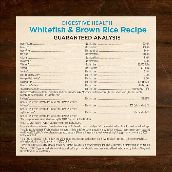Wellness CORE Digestive Health Dry Dog Food, Wholesome Grains, Natural, Recipe for Dogs with Sensitive Stomachs, Whitefish & Brown Rice, (4-Pound Bag)