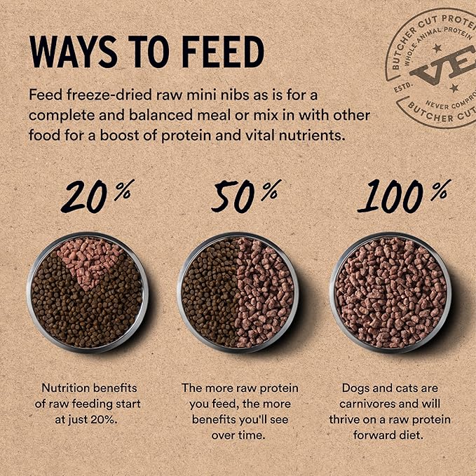 Vital Essentials Freeze Dried Dog Food, Raw Duck Crunchy Mini Nibs | Complete Meal or Topper | 96% Duck, Organs & Bone | Limited Ingredient, High Protein, Grain Free Dry Dog Food | 5.5 oz Bag