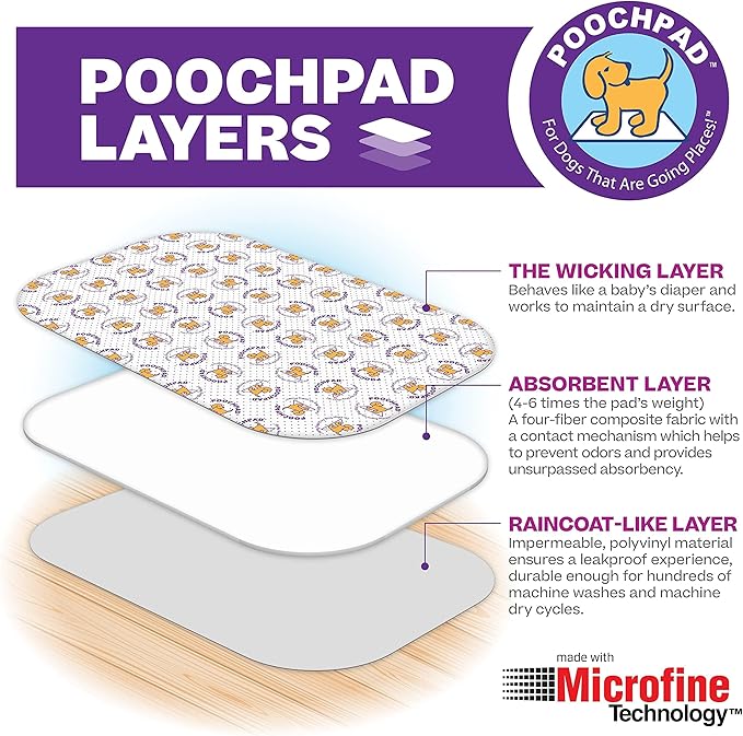 PoochPad Original Washable, Reusable Potty Pad (XX-Large) - Unmatched Odor Control, Leakproof Puppy Training Pee Pad