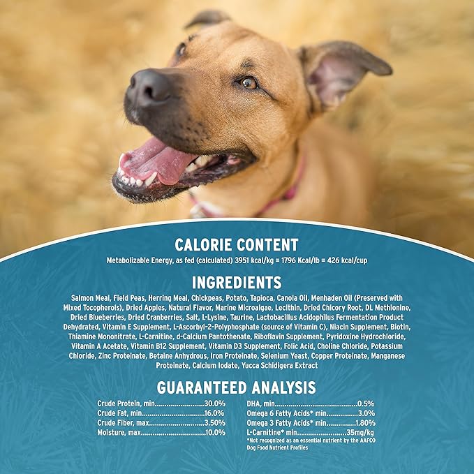Annamaet Grain-Free Aqualuk Cold Water Fish Formula Dry Dog Food, (Salmon & Herring), 5-lb Bag