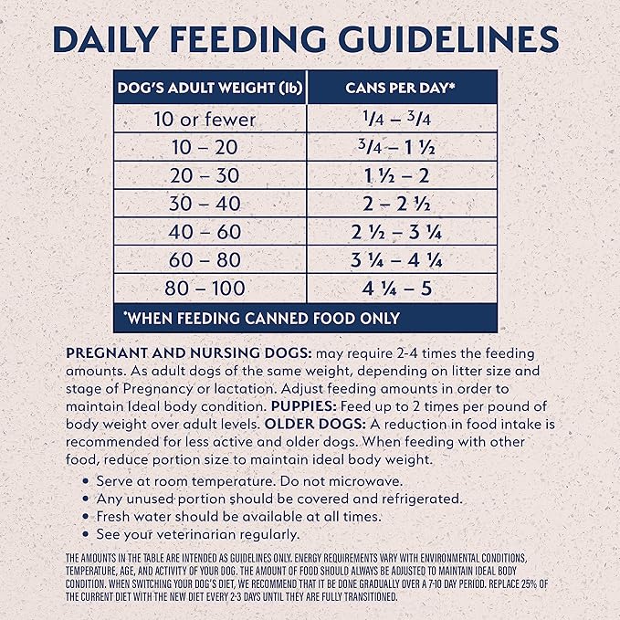 Natural Balance Ultra Premium Wet Dog Food, Beef Formula with Potatoes, Carrots & Brown Rice, 13 Ounce Can (Pack of 12)
